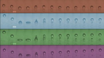 Pourquoi les minuscules gouttelettes collent ou rebondissent: la physique de la vitesse et de la taille