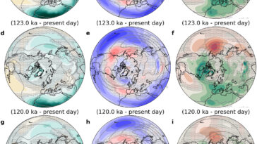 Rivières dans le ciel, réchauffement de l'Arctique et ce que cela signifie pour la calotte glaciaire du Groenland