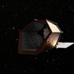 Simulation de la capacité de l'Observatoire des mondes habitables à caractériser les exoplanètes de la taille de la Terre