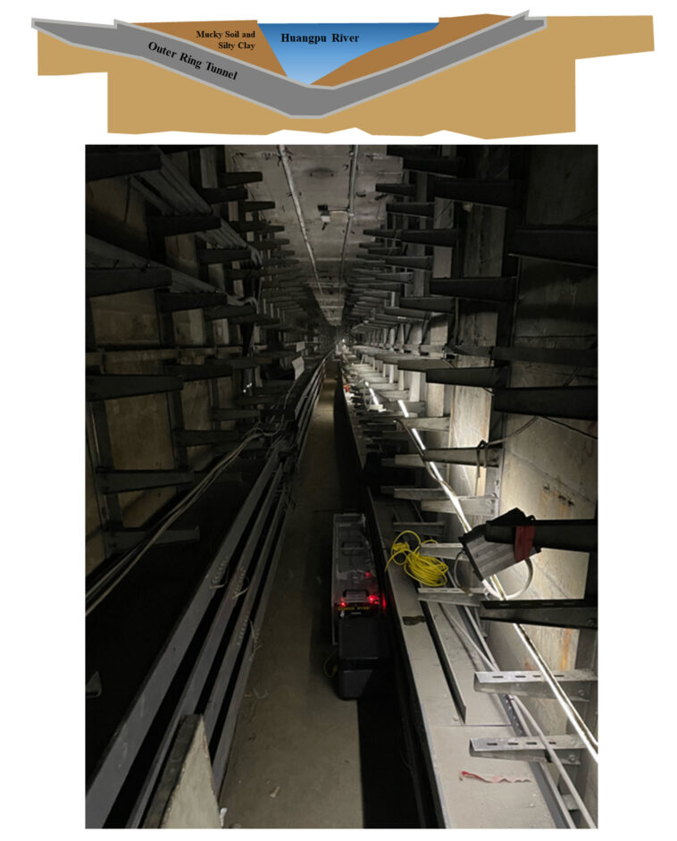 Surveillance de l'accumulation de sédiments dans des tunnels de pont sous-marins à l'aide de muons à haute énergie