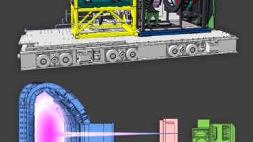 Système de diagnostic clé pour le réacteur de fusion expérimental