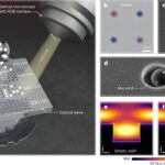 Tiny Chip peut trier et compter les nanoplastiques pour une meilleure surveillance de la pollution