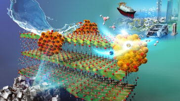 Transformer la rouille en carburant: catalyseur de rouille verte développée pour un stockage d'hydrogène rentable