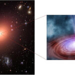 Trous noirs supermassifs observés dans les galaxies massives «mourantes» les plus éloignées, révélant la co-évolution