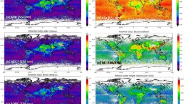 Un nouvel ensemble de données améliore la compréhension des interactions atmosphère-surface