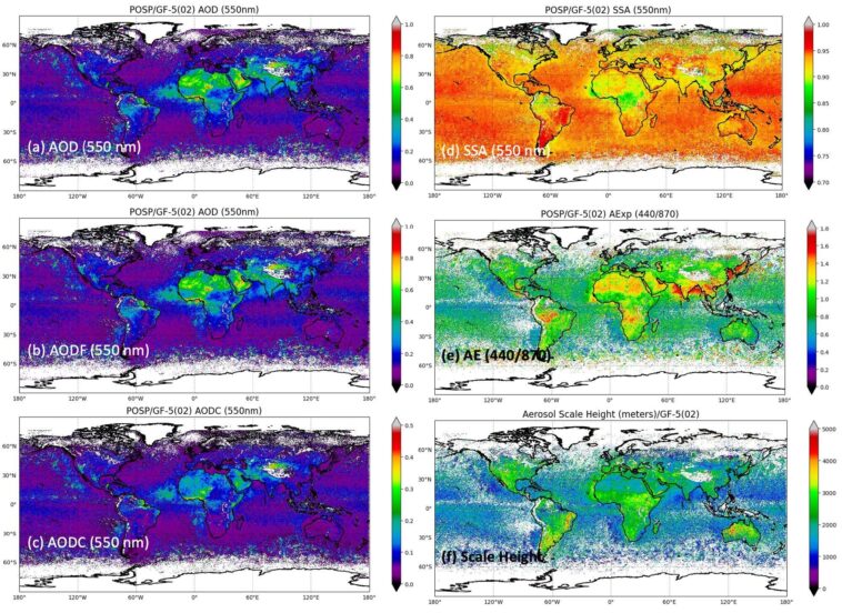 Un nouvel ensemble de données améliore la compréhension des interactions atmosphère-surface