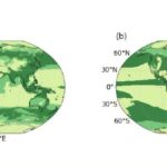 Une meilleure métrique pour estimer l'habitabilité d'un exoplanet