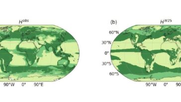Une meilleure métrique pour estimer l'habitabilité d'un exoplanet
