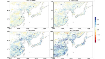Une technique de projection améliorée aborde l'avertissement des inondations au milieu de l'incertitude du climat
