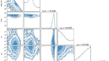 Utiliser des accélérations pulsar pour détecter un sous-halo de la matière noire dans la Voie lactée pour la première fois