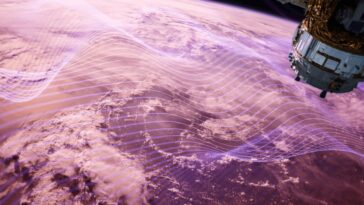 À mesure que le réchauffement climatique s'aggrave, les communications spatiales peuvent également s'aggraver.