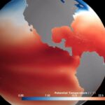 Accélérer la modélisation du climat à moindre coût
