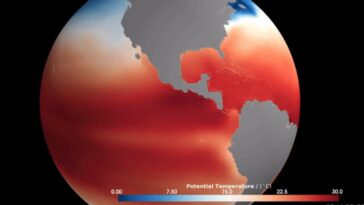 Accélérer la modélisation du climat à moindre coût