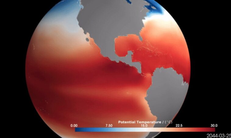 Accélérer la modélisation du climat à moindre coût
