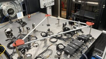 Apporter la révolution numérique à diriger l'imagerie d'exoplanet avec la technologie LCD