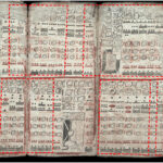 Comment les Mayas étaient capables de prédire avec précision les éclipses solaires pendant des siècles