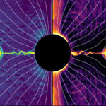 Comment les trous noirs produisent des jets relativistes puissants Comment les trous noirs produisent des jets relativistes puissants