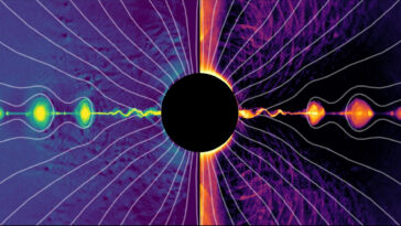 Comment les trous noirs produisent des jets relativistes puissants