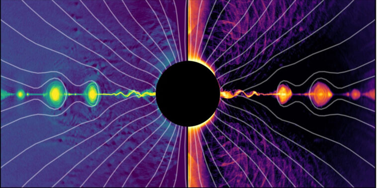 Comment les trous noirs produisent des jets relativistes puissants