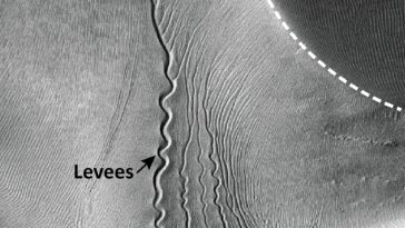 De mystérieux ravins sur Mars semblent avoir été creusés par des blocs de glace creusés au CO₂