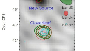 Des astronomes découvrent une galaxie infrarouge ultra-lumineuse cachée derrière un quasar