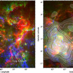 Des astronomes exposent du gaz moléculaire CO-obscur, auparavant invisible aux télescopes