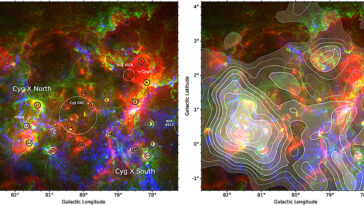 Des astronomes exposent du gaz moléculaire CO-obscur, auparavant invisible aux télescopes