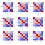 Des preuves fondées sur des données à long terme révèlent une escalade des précipitations extrêmes dans les contreforts urbanisés de l’Himalaya