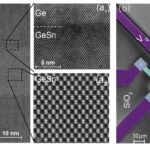 Exploitation de semi-conducteurs GESN pour le monde quantique de demain Exploitation de semi-conducteurs GESN pour le monde quantique de demain