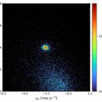 Gaia fournit un aperçu approfondi de l'amas galactique ouvert NGC 2506