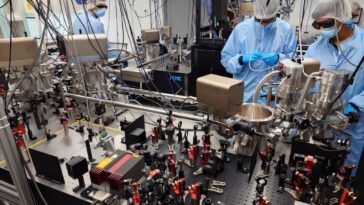 L'expérience de table la plus sensible au monde fixe de nouvelles limites aux ondes gravitationnelles à très haute fréquence