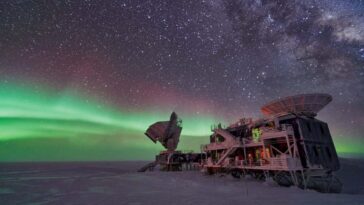 CMB-S4 will use telescopes installed at the South Pole to measure variations in the temperature and polarization of microwave light across most of the sky to probe for ripples in space-time. Shown here is the South Pole Telescope. Photo: Brad Benson, University of Chicago, Fermilab