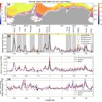 La fonte négligée de l’Est de l’Antarctique pourrait fausser les prévisions du niveau de la mer
