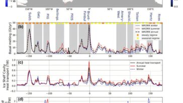 La fonte négligée de l’Est de l’Antarctique pourrait fausser les prévisions du niveau de la mer