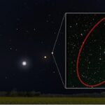 La recherche de multiplets de neutrinos insaisissables resserre les limites sur l'origine des particules cosmiques