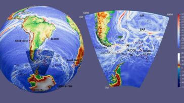 Le courant circumpolaire de l'Antarctique a coulé trois fois plus rapidement il y a 130 000 ans, les échantillons de base révèlent