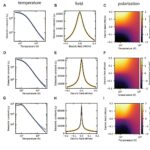 Le cristal commun s'avère idéal pour la technologie de la lumière à basse température