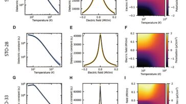 Le cristal commun s'avère idéal pour la technologie de la lumière à basse température