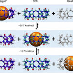 Le déplacement de l’eau à haute énergie peut surcharger la liaison moléculaire