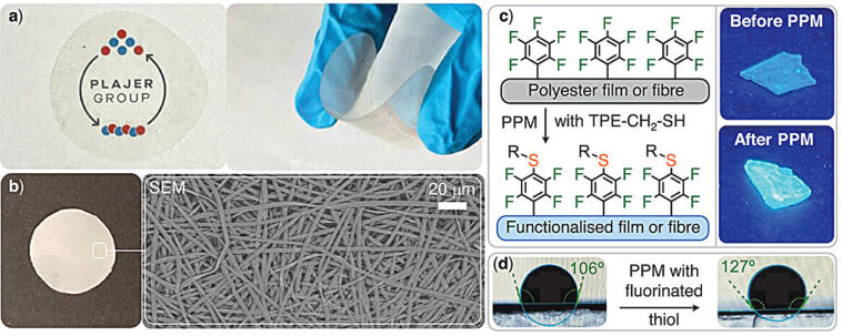 Le fluor recyclable améliore les propriétés des plastiques polyester dégradables