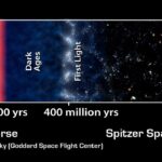 Le fond cosmique des micro-ondes est un mur de lumière : voici comment nous pourrions voir au-delà