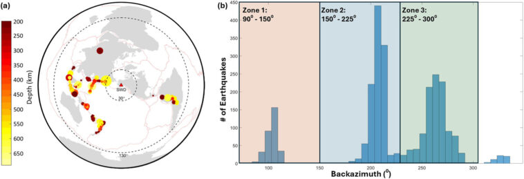 Le nouveau modèle sismique va à contre-courant