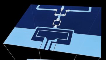 Le prix Nobel de physique décerné pour la recherche en électronique ultra-froide qui a lancé une technologie quantique