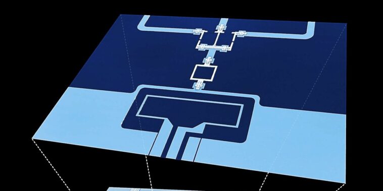 Le prix Nobel de physique décerné pour la recherche en électronique ultra-froide qui a lancé une technologie quantique
