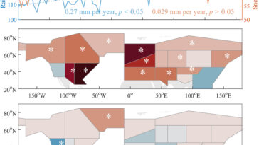 Le réchauffement climatique remodèle les événements de précipitations extrêmes dans l’hémisphère Nord