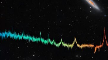 Le télescope 4MOST capture la première lumière