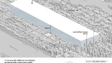 Le traité sur la pollution plastique n'est pas mort dans l'eau, selon le chef de l'environnement de l'ONU