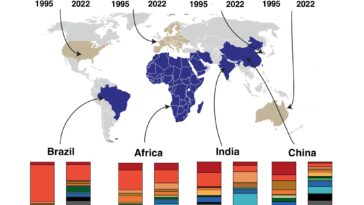 L’empreinte carbone mondiale du secteur de la construction devrait doubler d’ici 2050