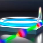 L’équipe examine les avancées de la photonique pour 2024, notamment le couplage d’électrons libres avec des états optiques non linéaires