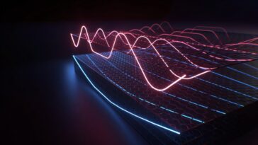 Les appareils 2D ont des cavités cachées qui peuvent modifier le comportement électronique